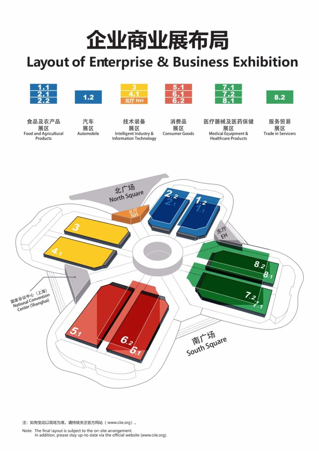 2020第三届进博会六大展区展品