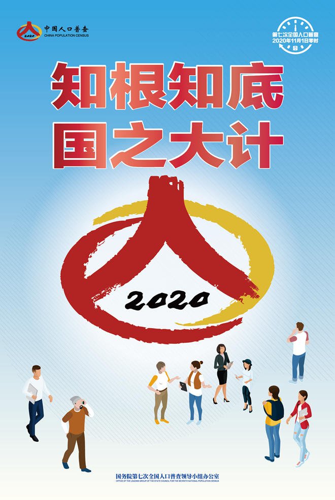 2020第七次全国人口普查宣传海报