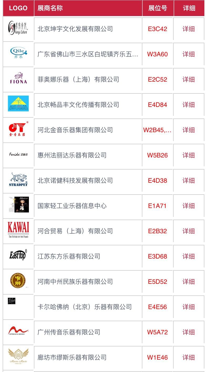 2020上海乐器展参展商名录 
