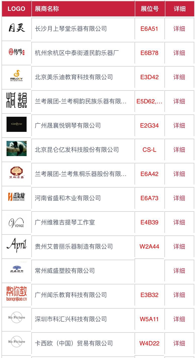 2020上海乐器展参展商名录 