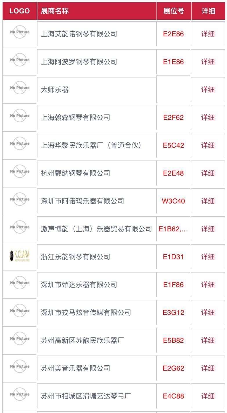 2020上海乐器展参展商名录 