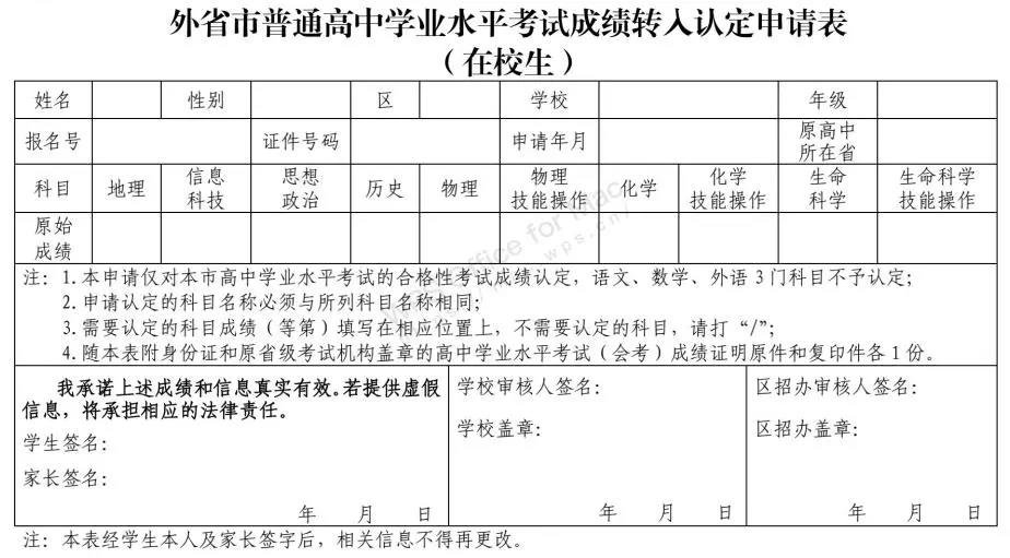 其他考生持省级考试机构开具的高中学业水平考试成绩证明原件和复印件