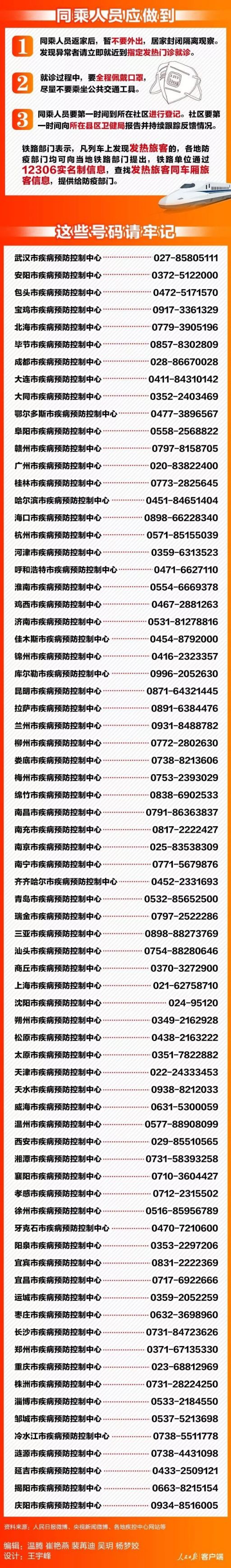 肺炎寻人车次 这591个车次轮船航班发现患者 (截至2.5)