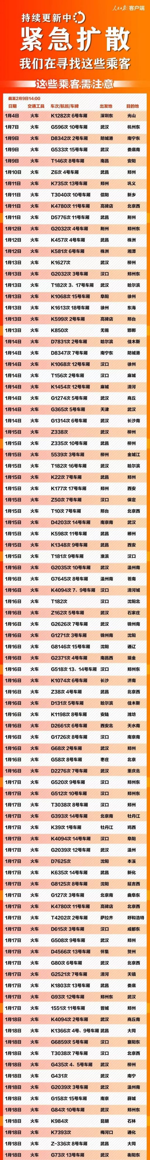 肺炎寻人车次 这637个车次轮船航班发现患者 (截至2.9)