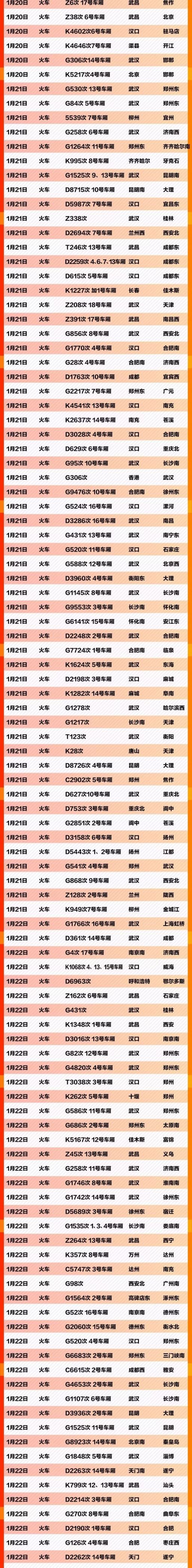 肺炎寻人 这666个车次轮船航班发现患者 (截至2.10)