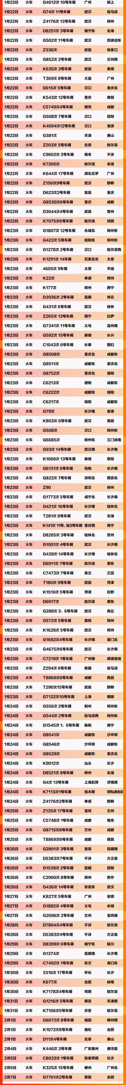 肺炎寻人 这666个车次轮船航班发现患者 (截至2.10)