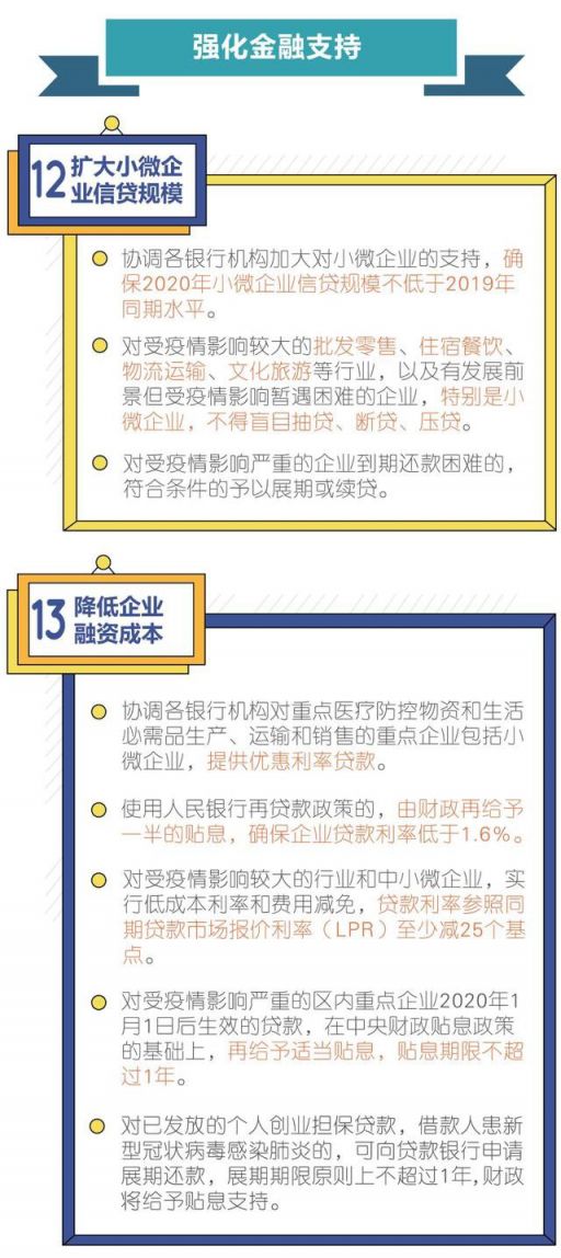 新葡新京松江出台若干政策措施支撑科创企业发展