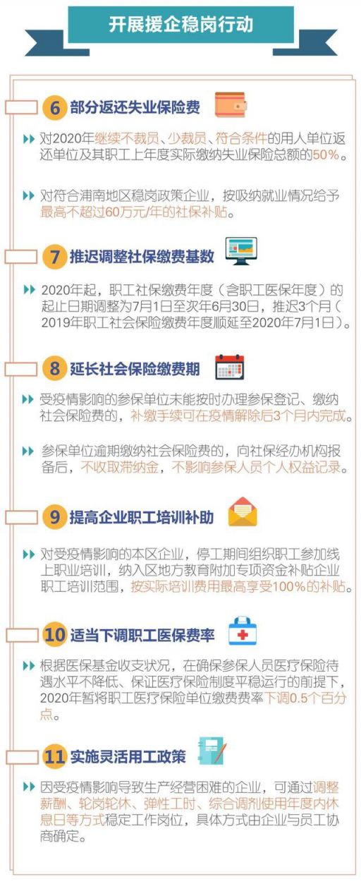 新葡新京松江出台若干政策措施支撑科创企业发展