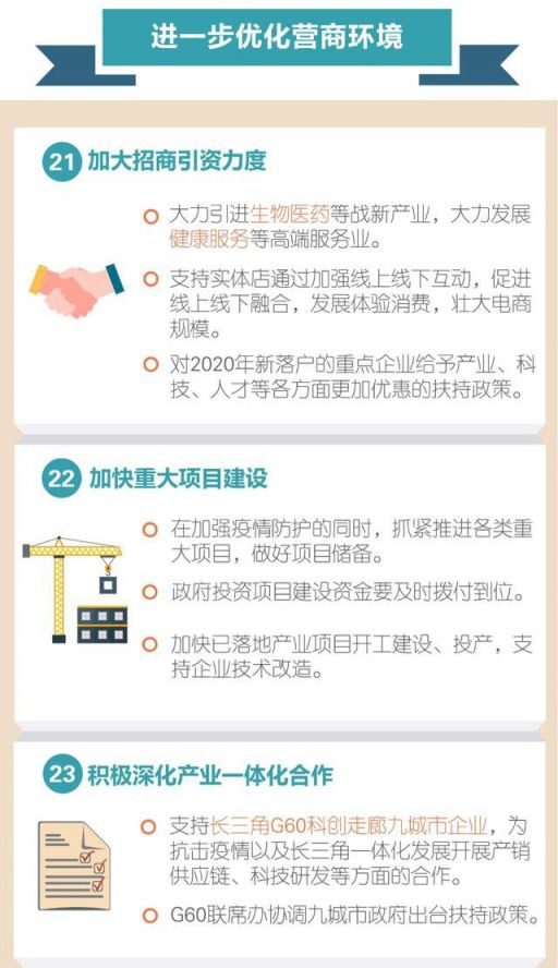 新葡新京松江出台若干政策措施支撑科创企业发展