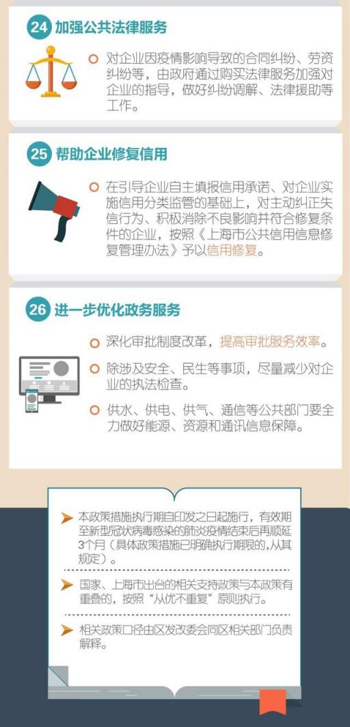 新葡新京松江出台若干政策措施支撑科创企业发展