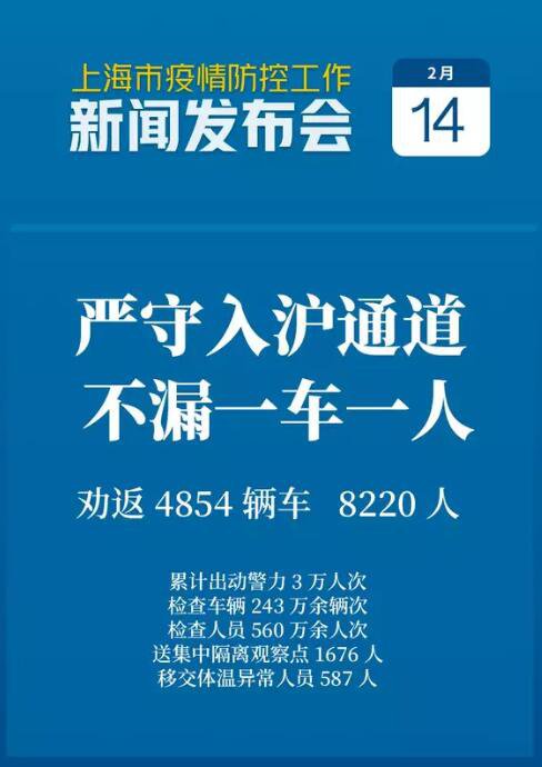 2020疫情上海高速劝返标准一览 