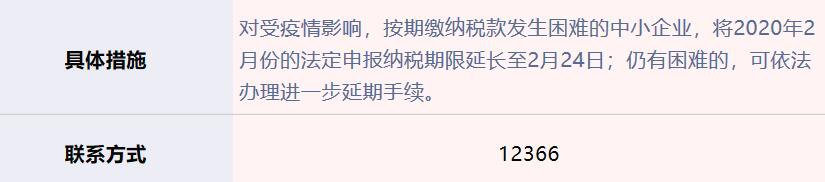 上海普陀区企业减负十二条措施第一批实施细则