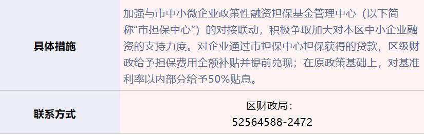 上海普陀区企业减负十二条措施第一批实施细则