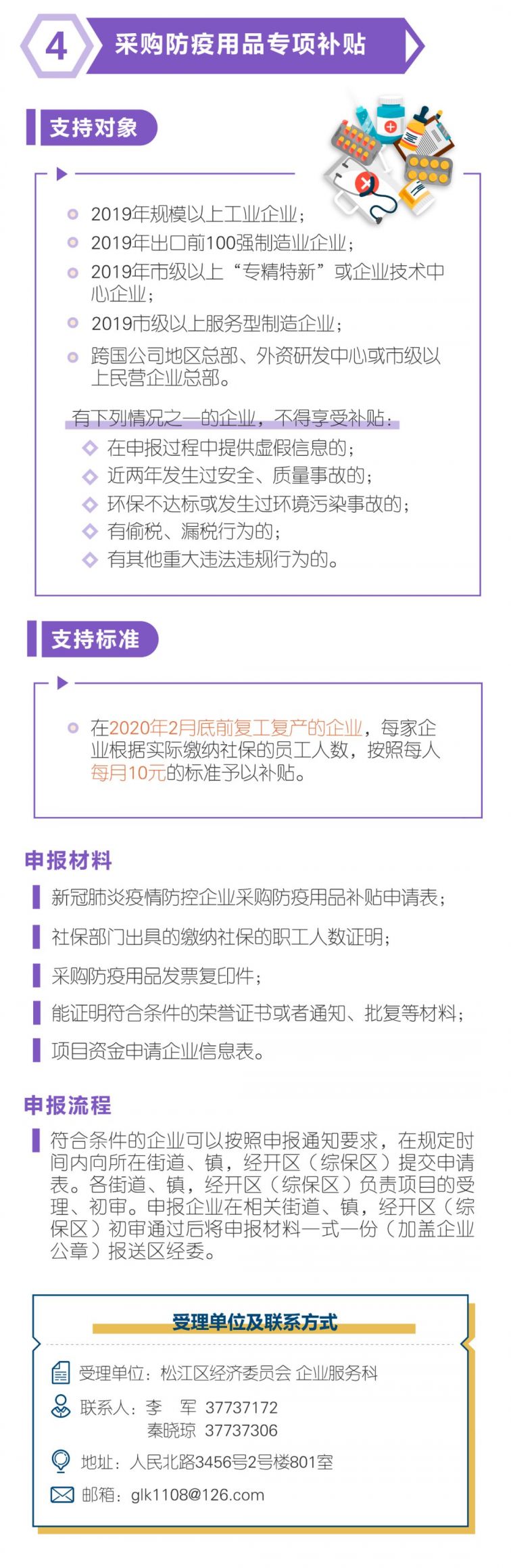 上海松江区疫情期企业减负政策实施细则 附咨询电话