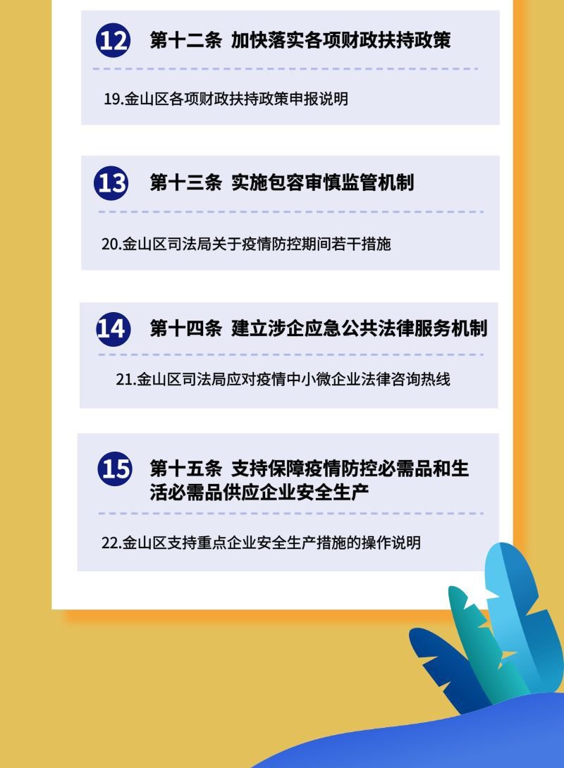上海金山区中小企业减负15条实施细则 附咨询电话