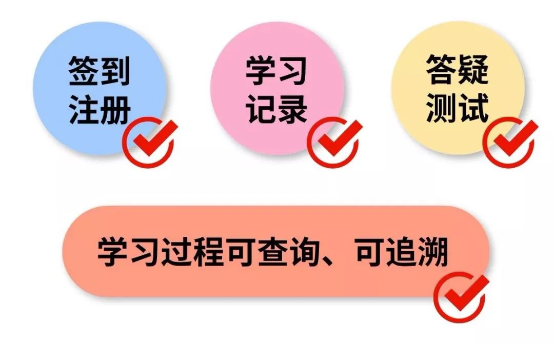 上海宝山区企业职工线上职业培训补贴实施细则