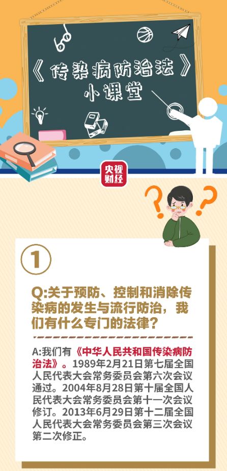 传染病分为几类有多少种 一图看懂甲类、乙类传染病