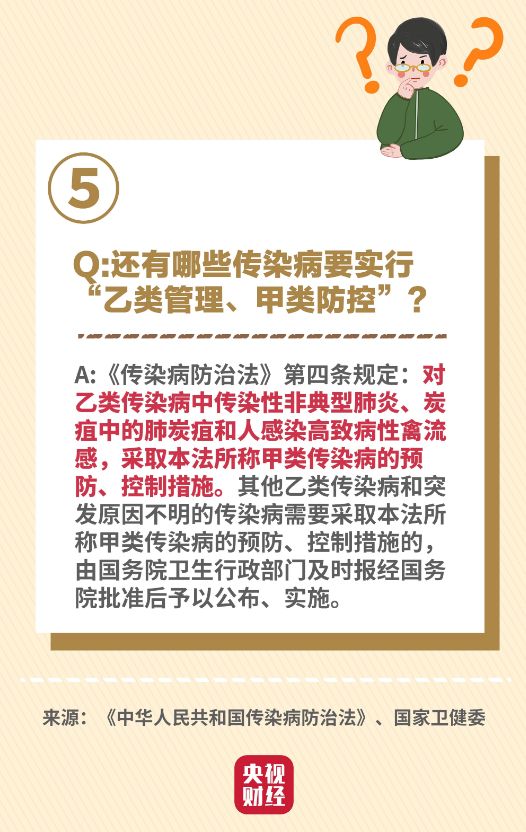传染病分为几类有多少种 一图看懂甲类、乙类传染病