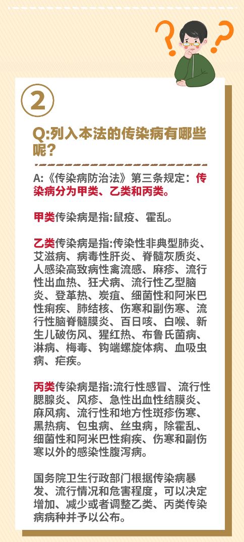 传染病分为几类有多少种 一图看懂甲类、乙类传染病