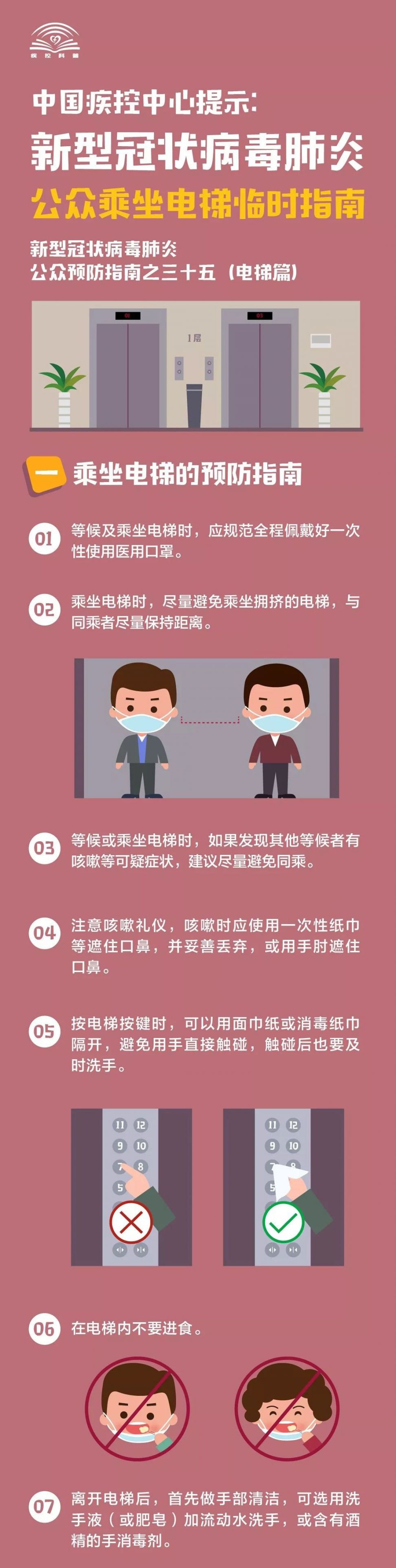 乘坐电梯时应如何防护 来看权威指南