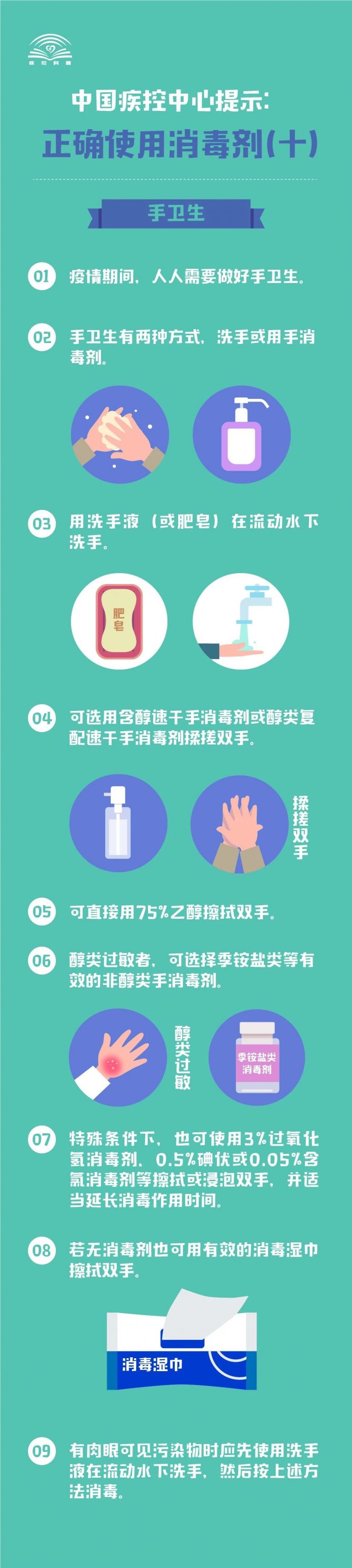中国疾控中心提示:正确使用消毒剂(手卫生)