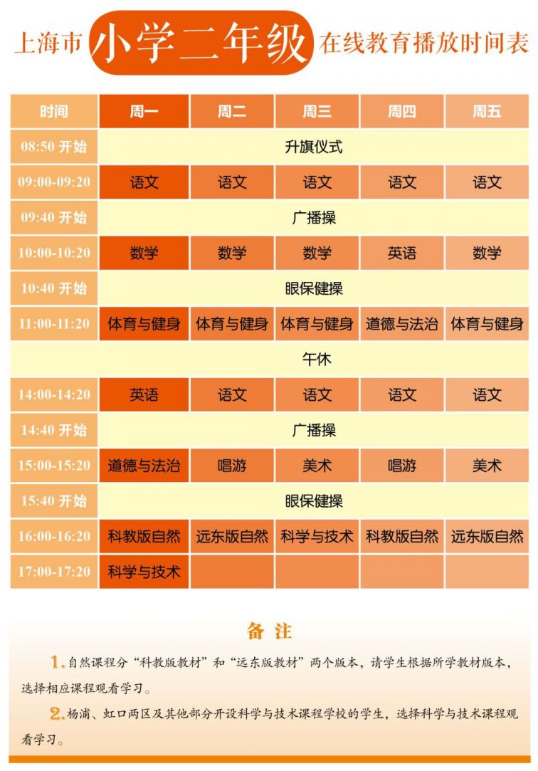 2020上海中小学各年级在线教育时间表公布