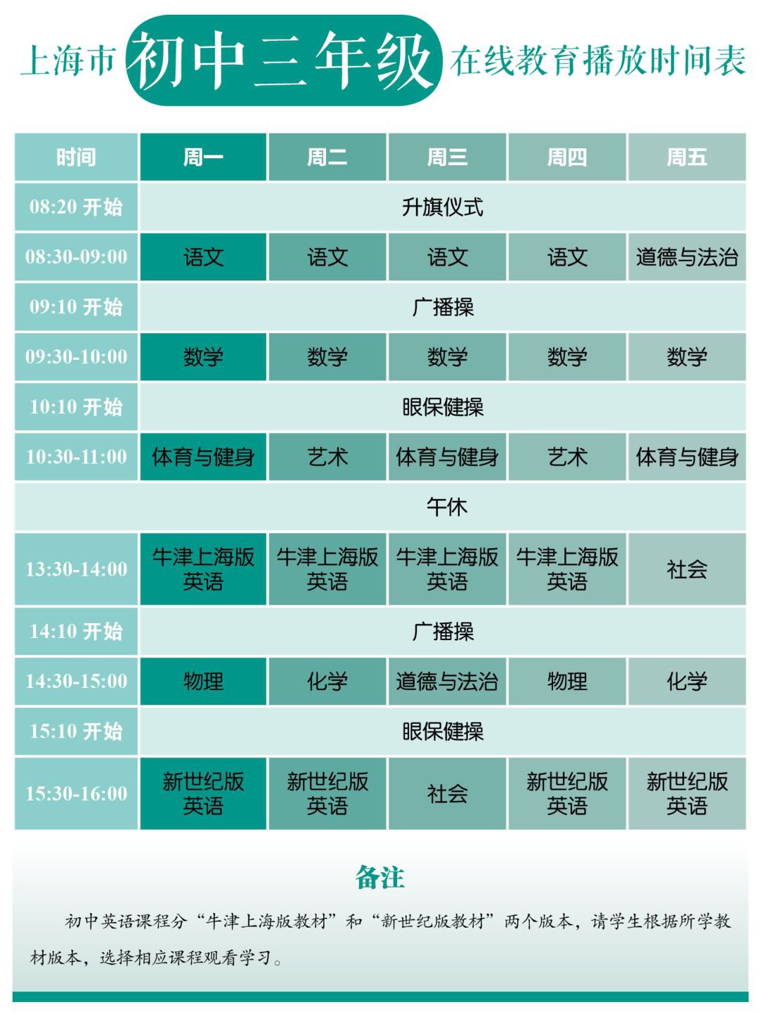 2020上海中小学各年级在线教育时间表公布