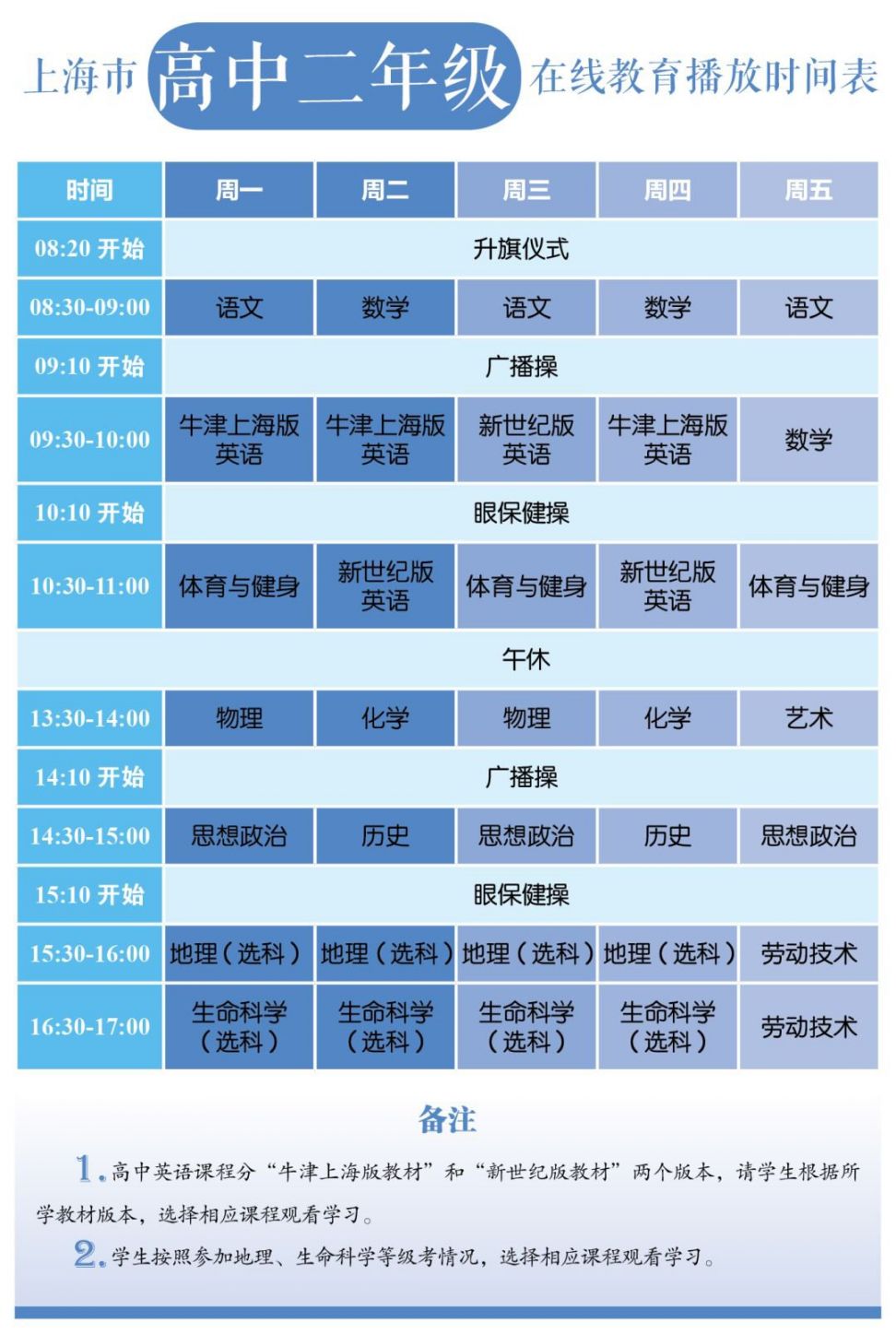 2020上海中小学各年级在线教育时间表公布