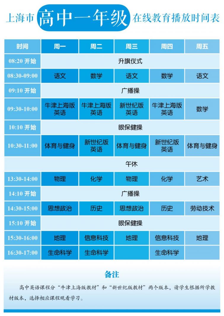 2020上海中小学各年级在线教育时间表公布