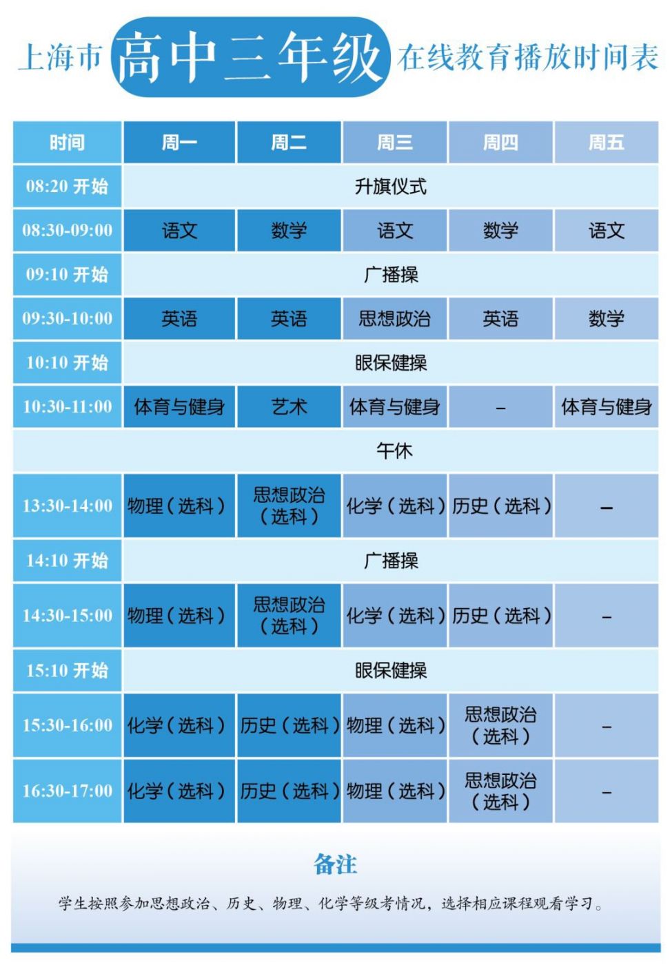 2020上海中小学各年级在线教育时间表公布