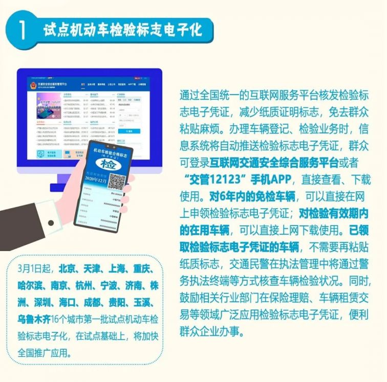 试点机动车检验标志电子化等6项新措施3月1日起实施