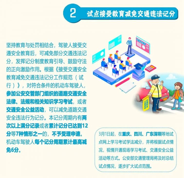 试点机动车检验标志电子化等6项新措施3月1日起实施