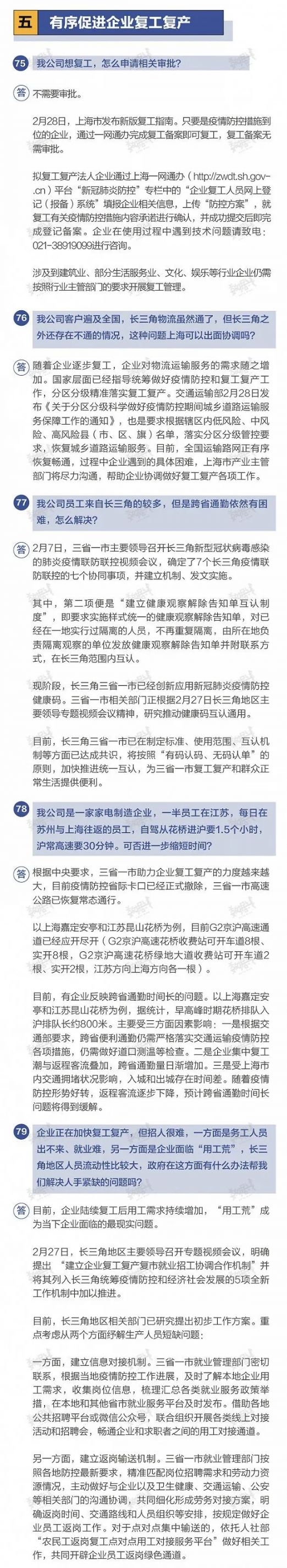 上海抗疫惠企28条政策百问百答