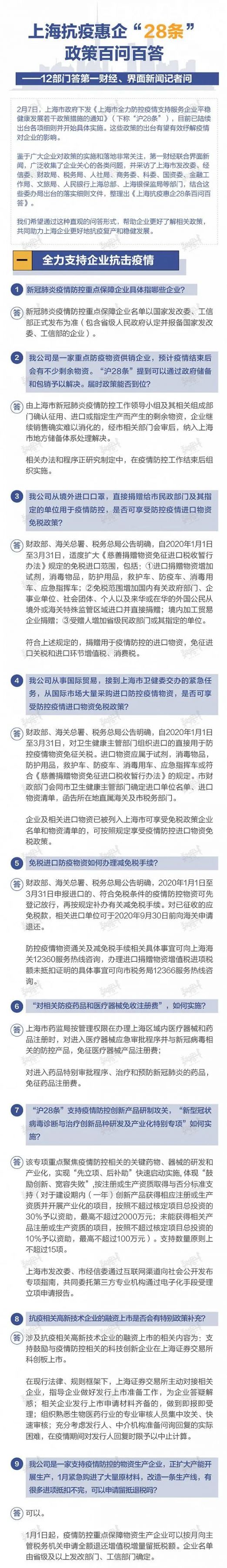 上海抗疫惠企28条政策百问百答