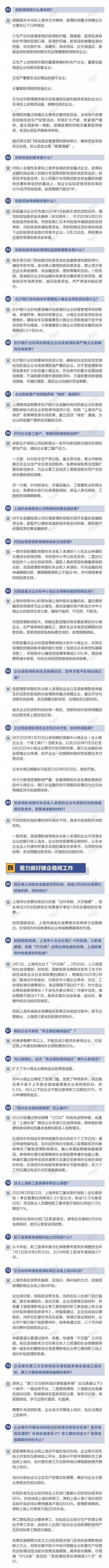 上海抗疫惠企28条政策百问百答