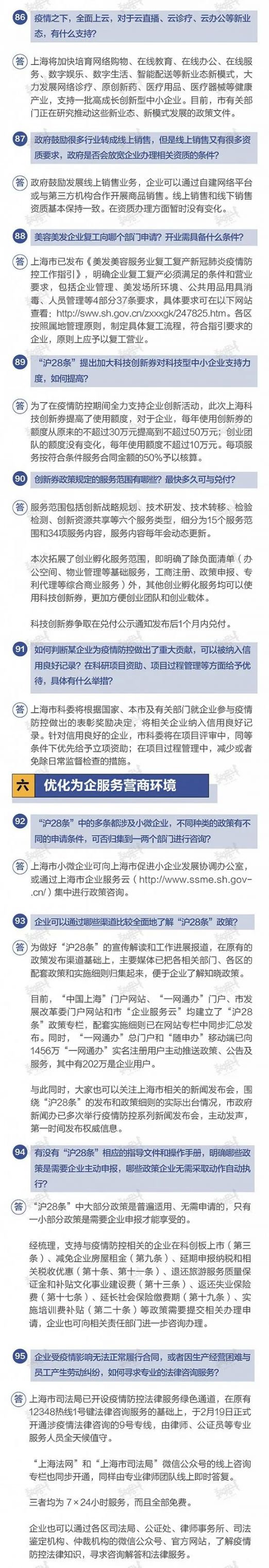 上海抗疫惠企28条政策百问百答