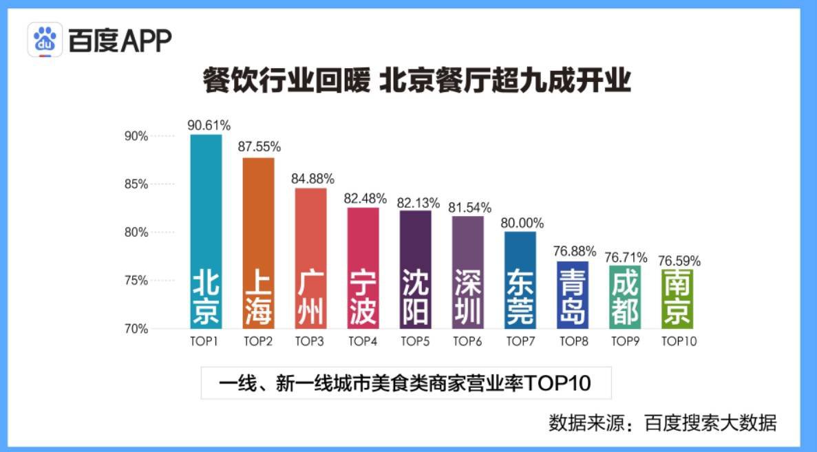 2019年保定市社会城镇人口数_保定市固城镇图(3)