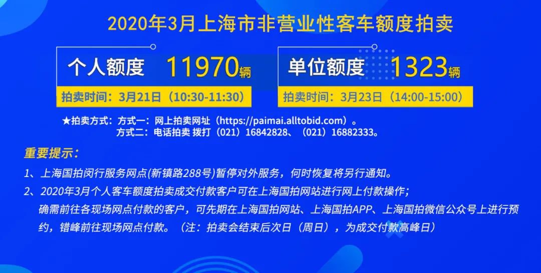 上海3月拍牌日期为3月21日 警示价89300元