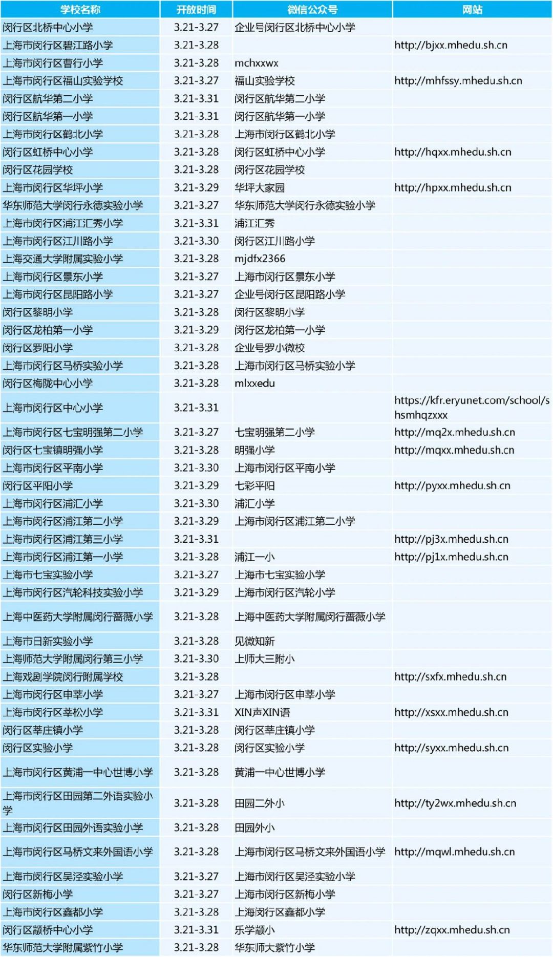 2020上海闵行区公办小学网上校园开放日入口一览