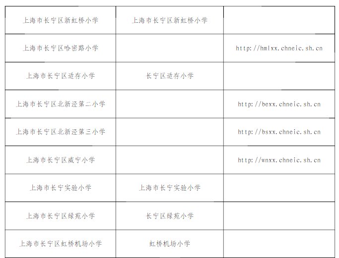 2020上海长宁区小学网上校园开放日入口一览