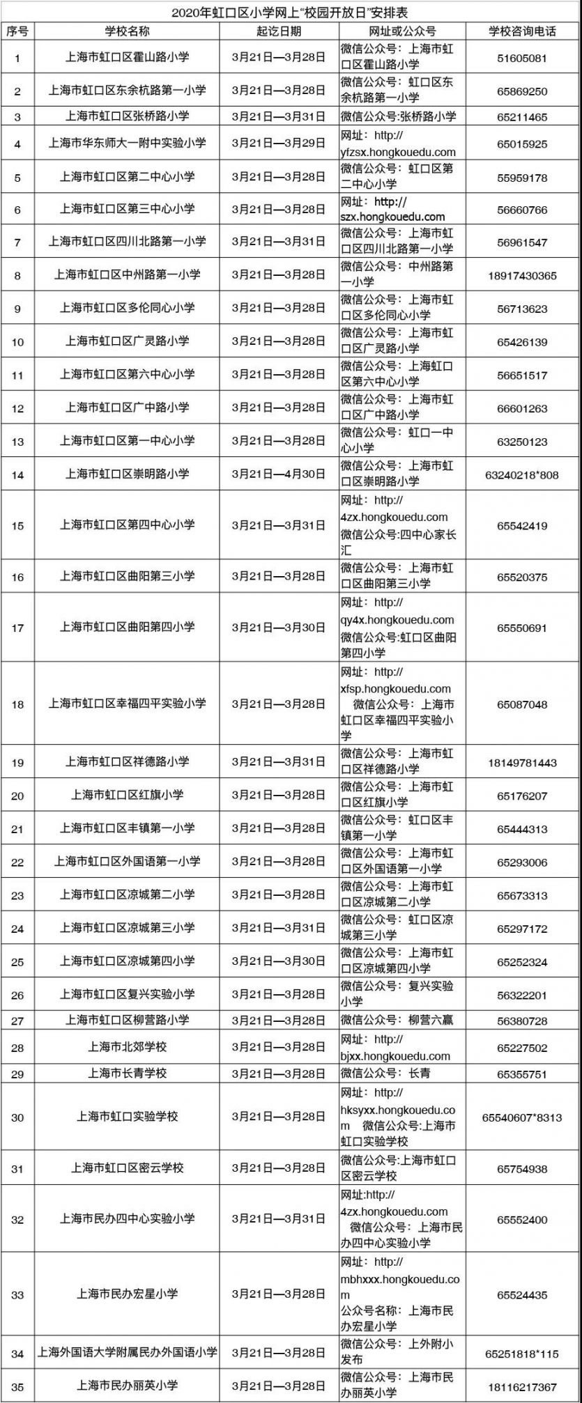 2020年虹口区小学网上校园开放日汇总表