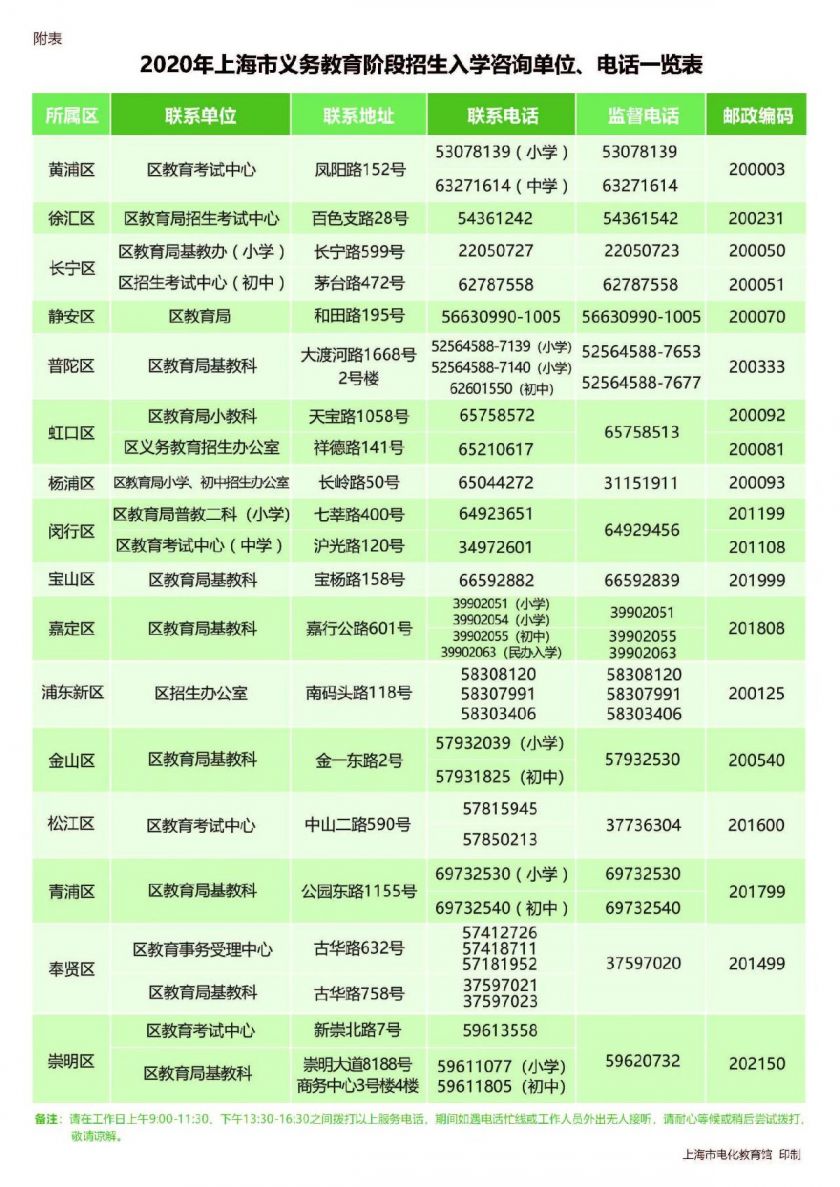 新葡新京市义务教育入学报名系统3月25日开通