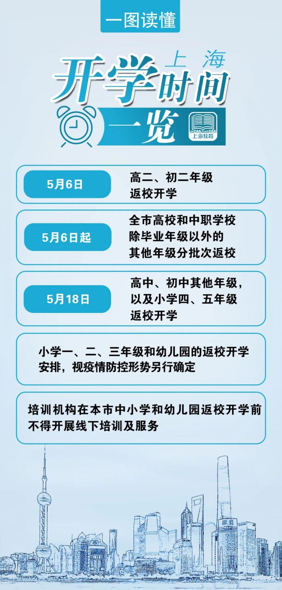 2020上海初二什么时候开学