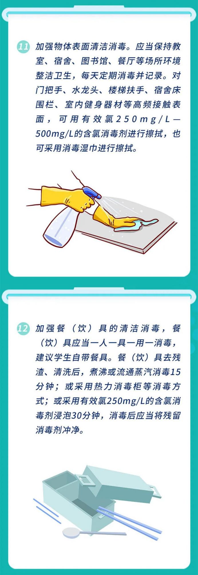 一图读懂中小学校新冠肺炎防控技术方案