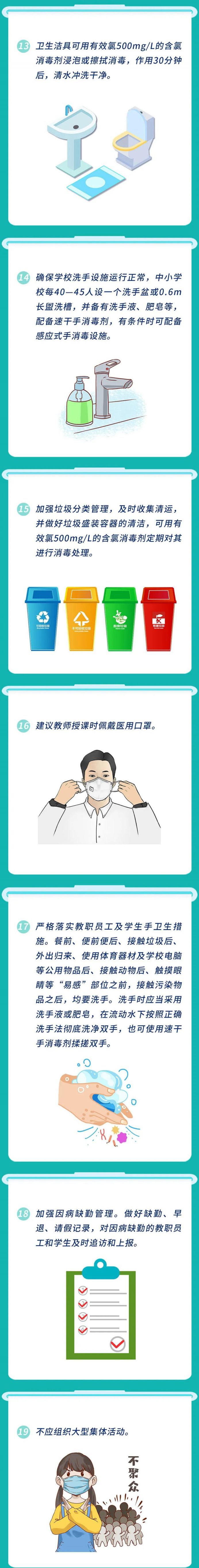 一图读懂中小学校新冠肺炎防控技术方案