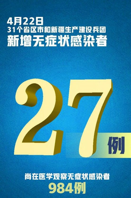 4月22日国内新增无症状感染者27例 尚余984例
