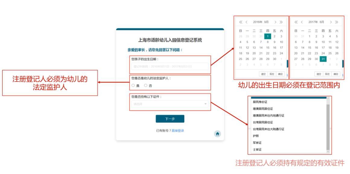  2020上海幼儿园入园登记操作指引 附图解