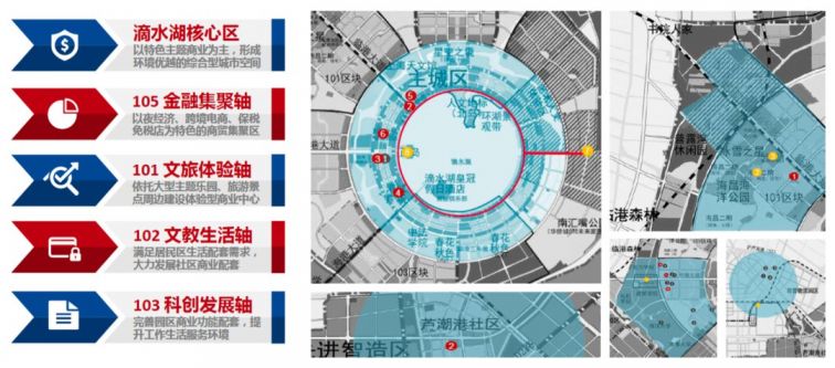新葡新京临港新片区出台19条政策 促进商业高质量发展
