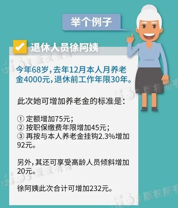 2020上海退休人员退休金调整方案公布 5月18日到账