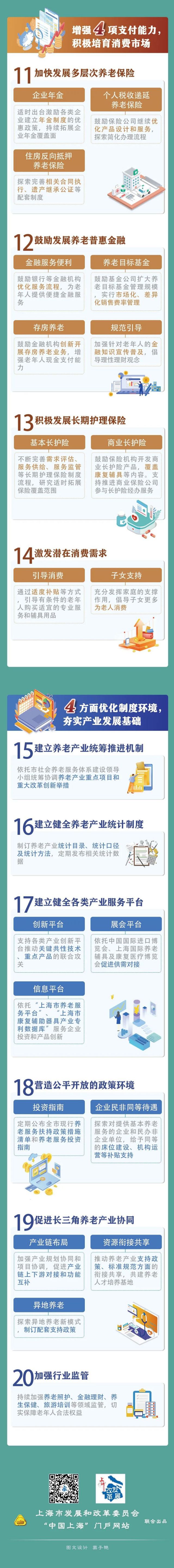 新葡新京出台养老产业20条政策举措 一图读懂